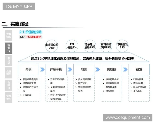 以马云创业历程透视中国数字经济转型与未来创新发展趋势蓝图新局 以马云创业历程透视中国数字经济转型与未来创新发展趋势蓝图新局
